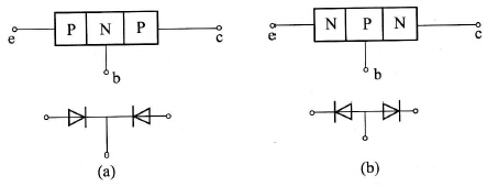 PLC/变频器维修中晶体三极管的检测技术