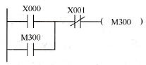 三菱FX2N系列PLC的编程器件及其功能介绍