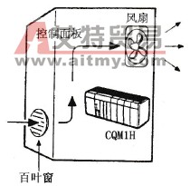 PLC的安装注意事项