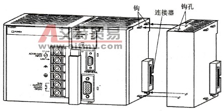 PLC模块的连接与安装