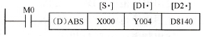 三菱FX系列PLC的当前值读取指令ABS