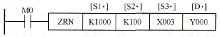 三菱FX系列PLC的原点回归指令ZRN