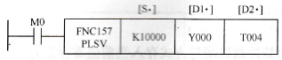 三菱FX系列PLC的可变速脉冲输出指令PLSV