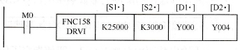 三菱FX系列PLC的相对位置控制指令DRVI