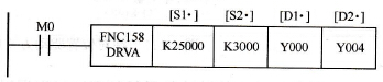 三菱FX系列PLC的绝对位置控制指令DRVA