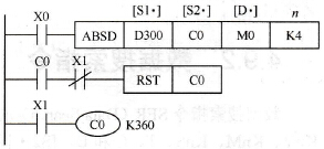 三菱FX系列PLC的绝对值式凸轮顺控指令