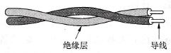 三菱FX系列PLC通信网络传输介质-双绞线