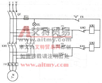 三相异步电动机正反转的PLC控制工作任务