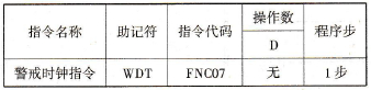 FX2N系列PLC的警戒时钟指令