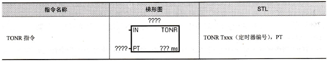 S7-200系列PLC的保持型通电延时定时器指令TONR