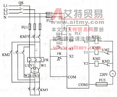 利用PLC栈指令设计Y-△形起动控制系统