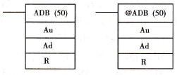 欧姆龙CQM1H系列PLC的二进制运算指令