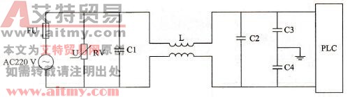 PLC电源系统引入干扰的抑制措施