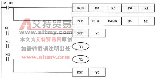 台达dvp-plc水塔水位高度警示控制(zcp)程序设计范例