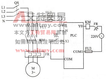 FX2N系列PLC的单按钮控制电动机起停