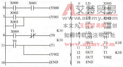 FX-20P-E型编程器的程序写入技术方法