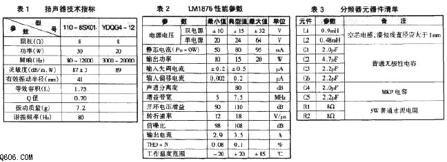 使用LM1876制作小型功放电路图