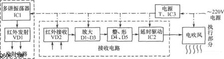 红外反射式自动干手器电路