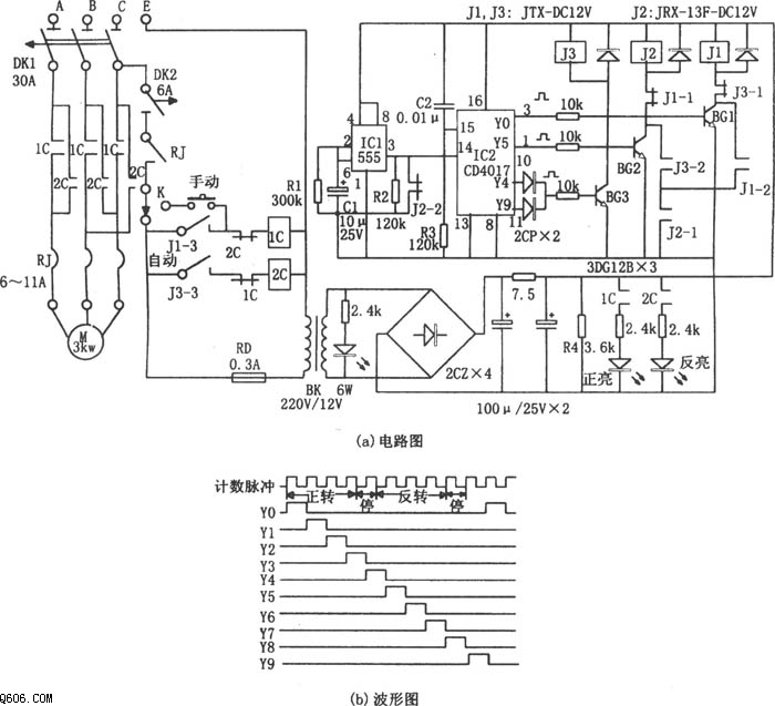 大型滚筒式洗衣机电控器