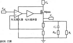 极点跟随的LDO稳压器频率补偿方法