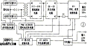 BE500ICH/BE525ICH  UPS电源