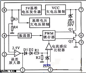 低成本、高可靠性的电瓶车充电器制作