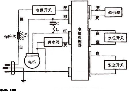 海尔洗衣机XQB50-G电路图