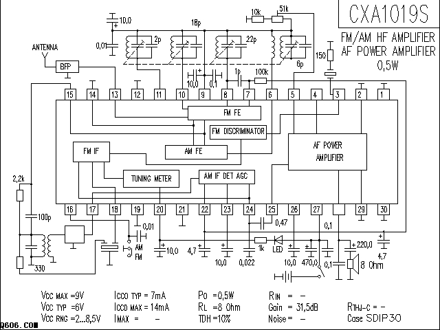 CXA1019S收音电路