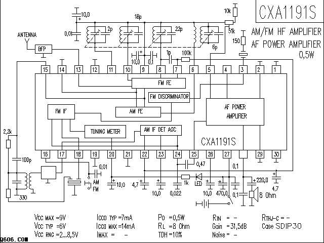 CXA1191S收音电路