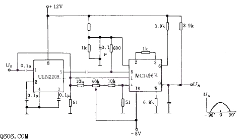 采用ULN2209和MC1496K的幅值调制解调检波器