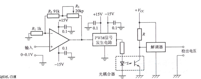 采用光耦合器的直流电压检出