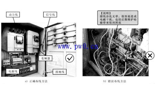 变频器安装布线有什么要求