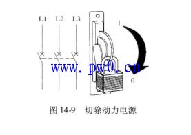 变频器散热风机更换步骤