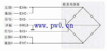 称重传感器如何接线 称重传感器接线图