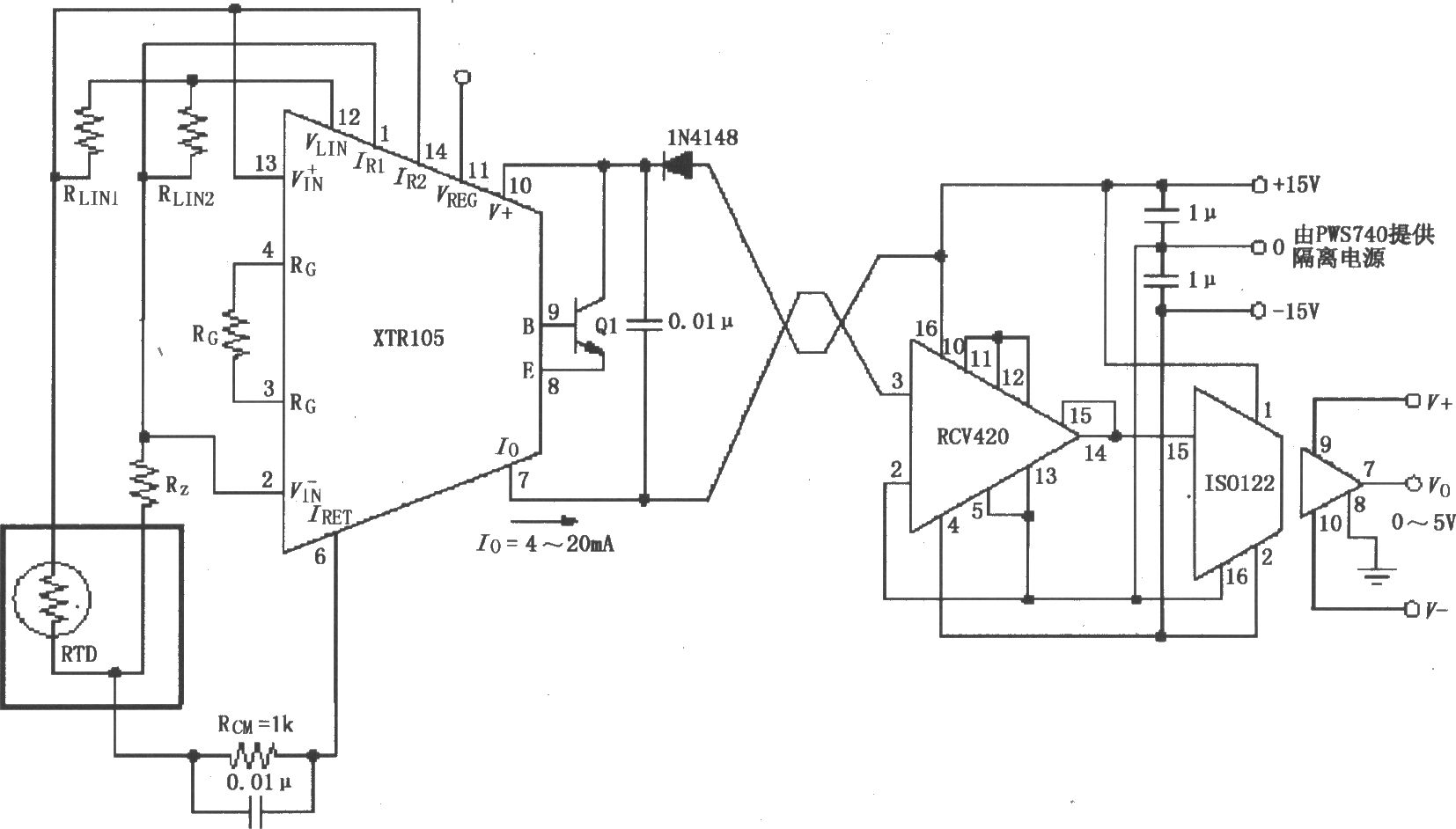隔离式发送／接收环电路(XTR105、RCV420)