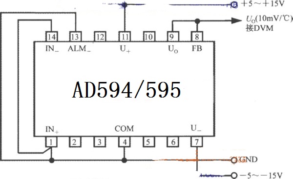 <b>隔离式可编程电压/电流传感器1B22在压力测量系统</b>