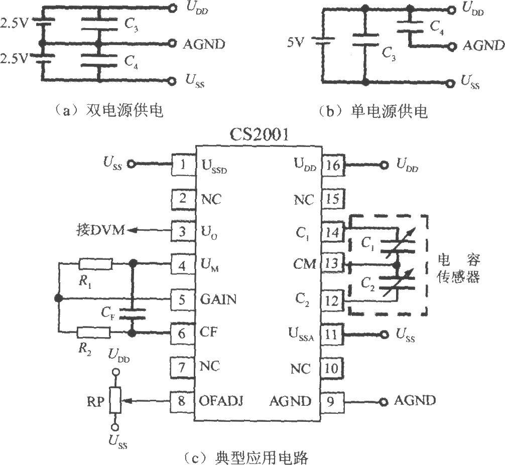 电容式传感器信号调理器CS2001的典型应用电路
