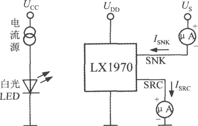 由可见光亮度传感器LX1970构成的测量白光亮度电