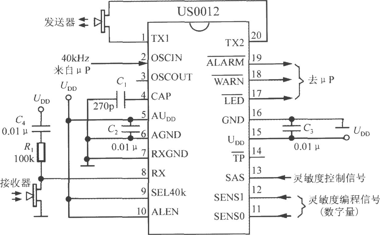 配μP的超声波干扰探测系统(基于DSP和模糊逻辑技术的超声波干扰