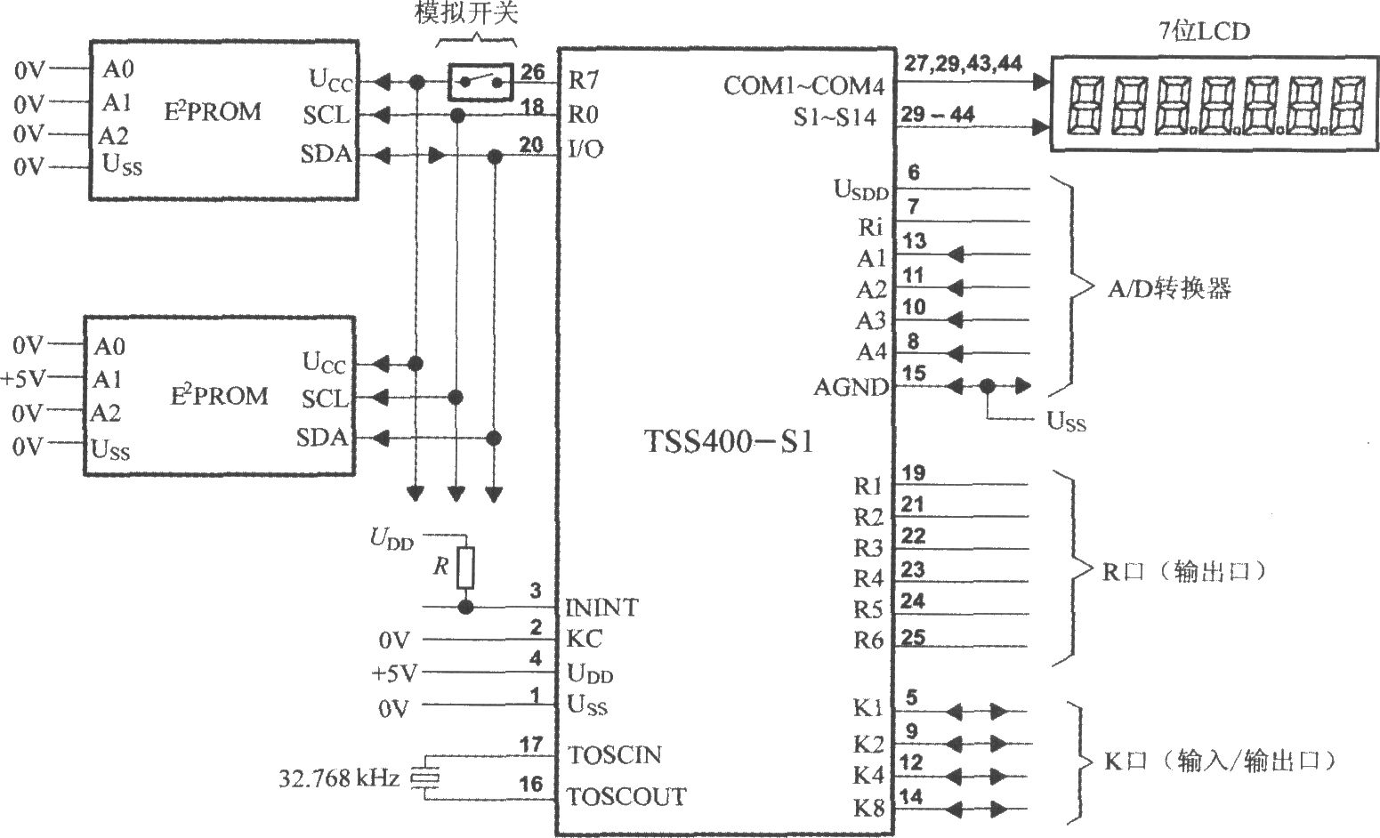 低功耗可编程传感器信号处理器TSS400-S1的典型系统配置图