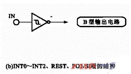 MPD7500G的输入与输出电路结构b