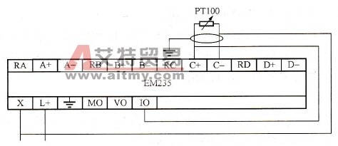 EM235与PT100的连接图